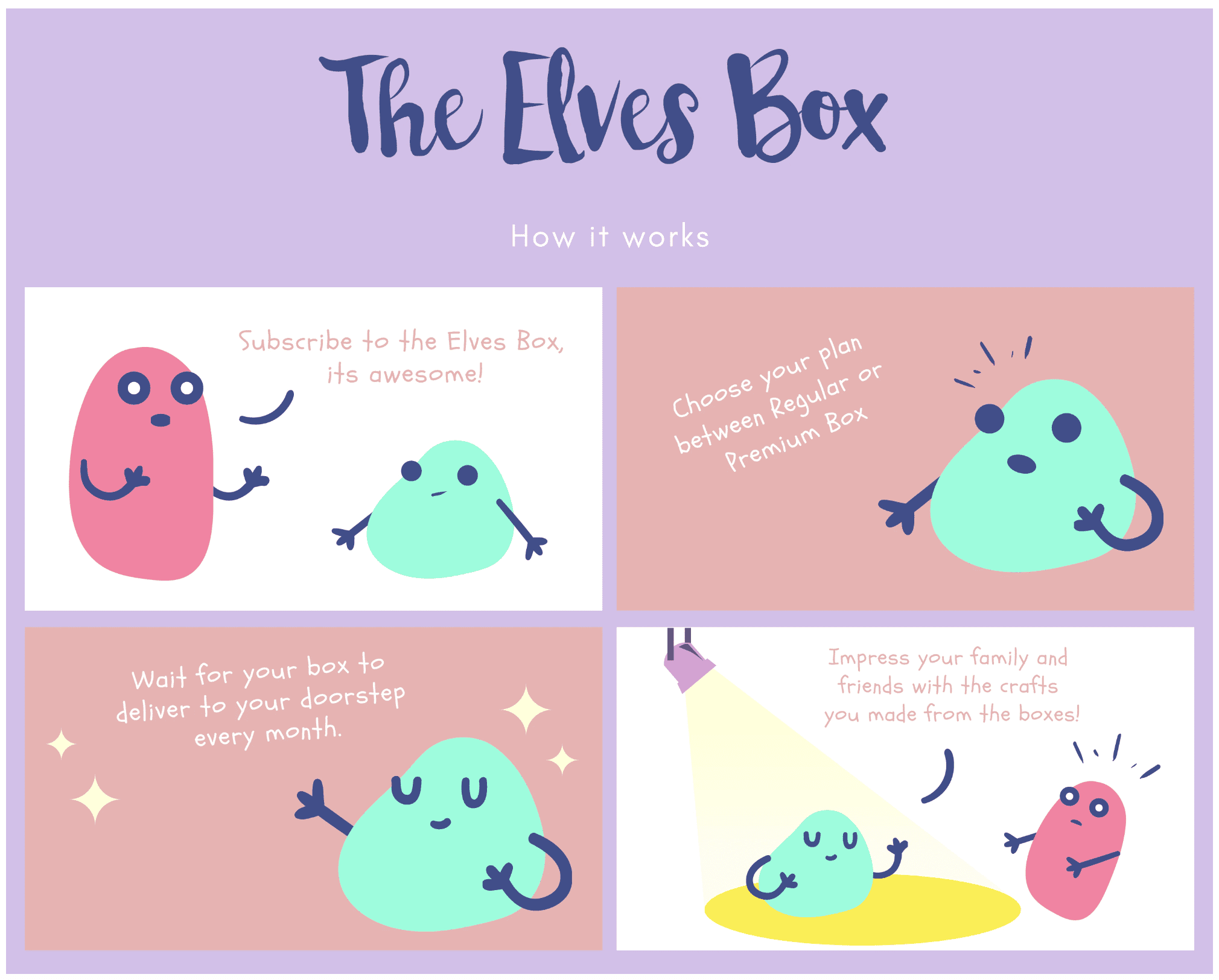 How Sophie & Toffee used our subscription payment widgets to build new recurring revenue streams