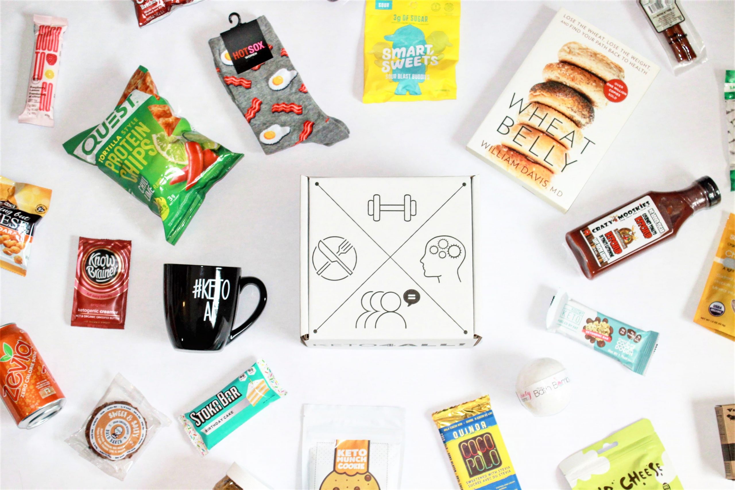 Keto4All lets PayWhirl handle their recurring payments so they can focus on their customers