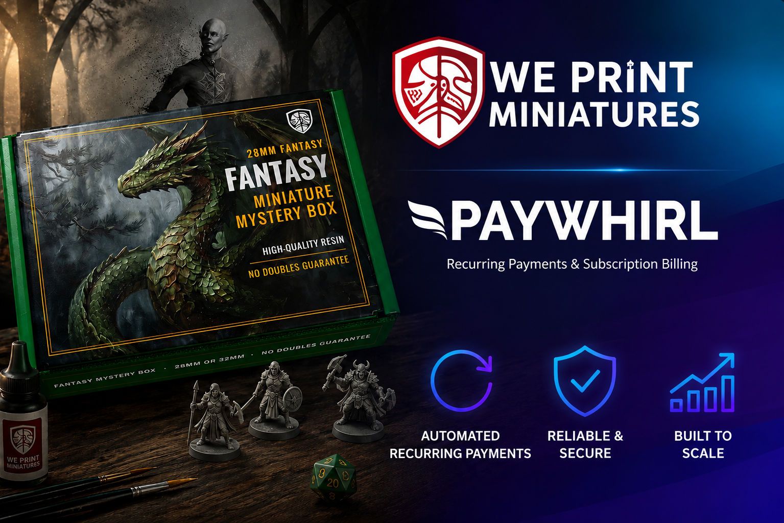 How We Print Miniatures Grows Dependable Recurring Revenue with PayWhirl